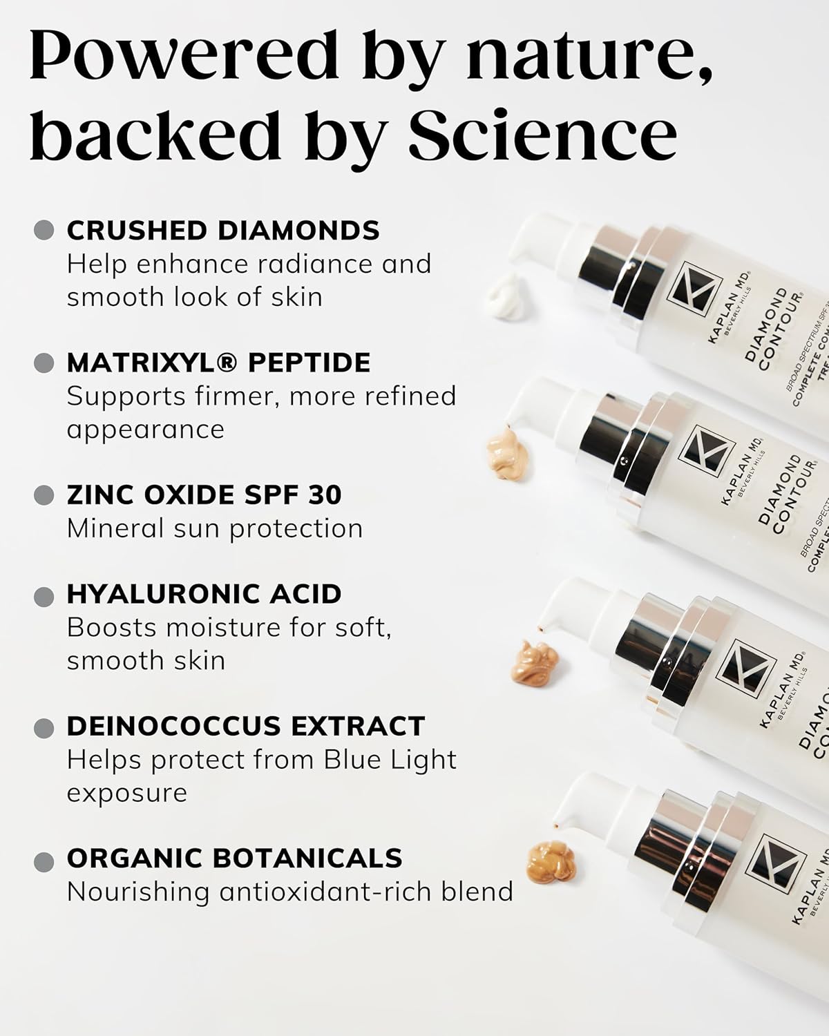 Kaplan MD Diamond Contour Broad Spectrum SPF 30 - Complete Complexion Treatment, Hydrating Sheer Coverage, UVA/UVB & Blue Light Protection, Fragrance-Free, Non Tinted Sunscreen for Face