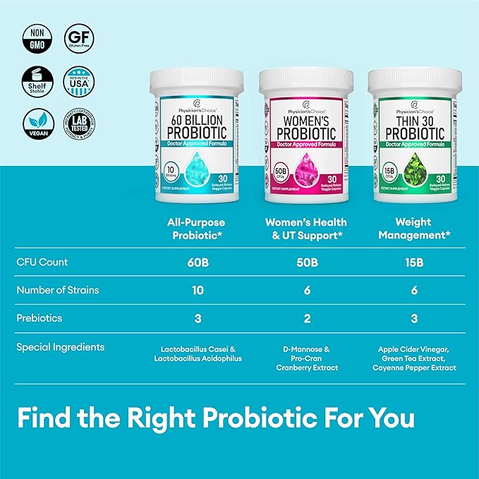 Physician's CHOICE Probiotics 60 Billion CFU 10 Strains 60ct