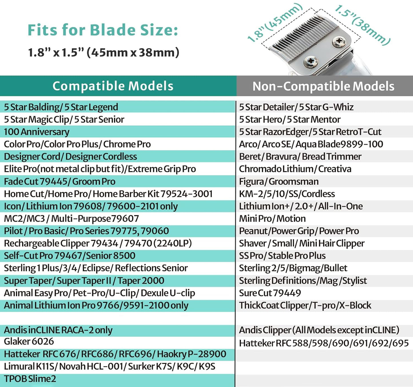 Clipper Guards Set Compatible with Most Wahl Clippers, Clipper Guides Replacement - 1/16" to 1", 10 Piece Set, Grey Color
