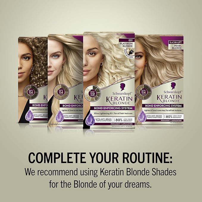 Schwarzkopf Keratin Blonde Anti Brass Purple Mask, 1 Application - Hair Dye Treatment Neutralizes Brassiness and Yellow Undertones, Hair Mask Strengthens Hair, Making it 3x Stronger