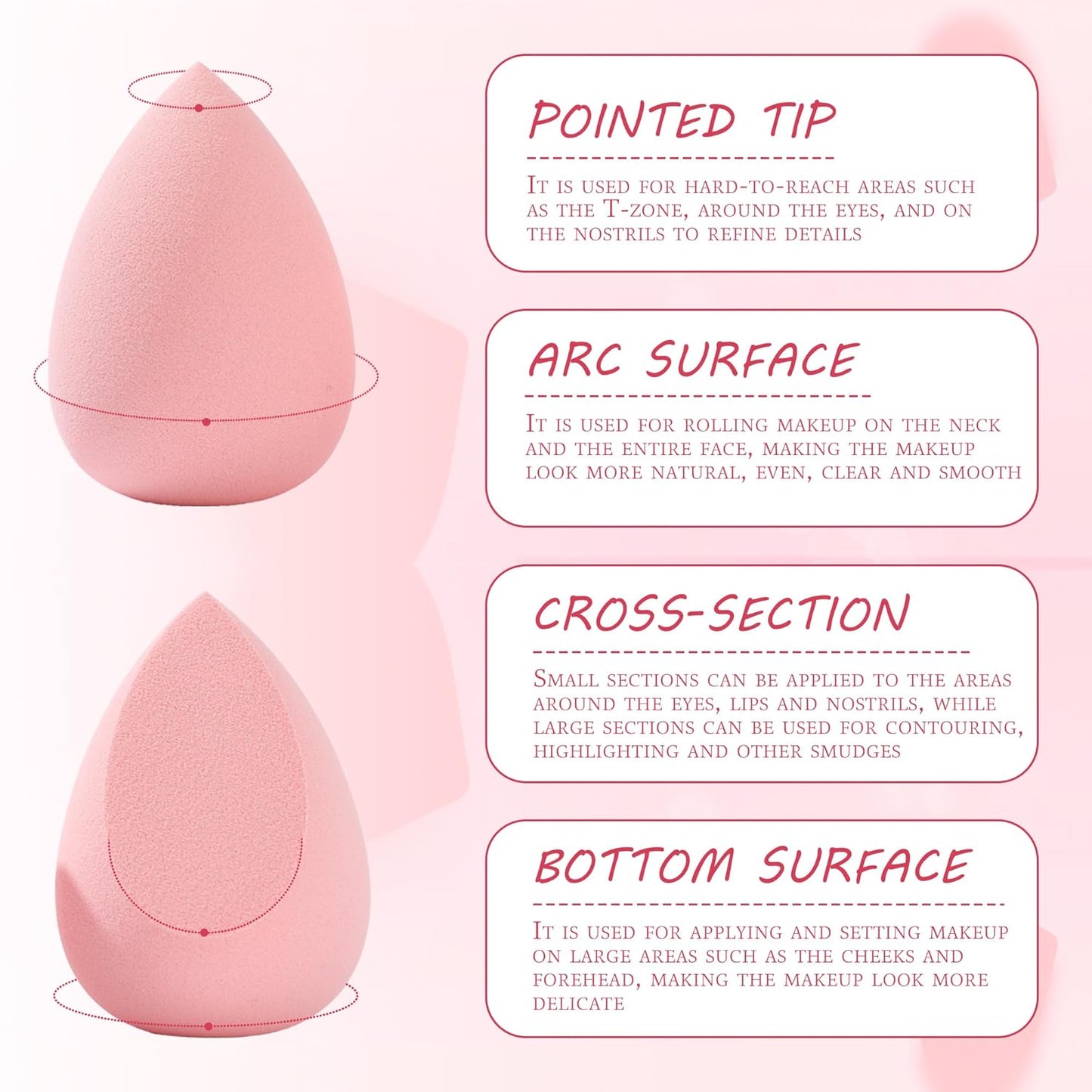 6 Pieces New Makeup Sponge Set Micro Porous Low Absorption, Latex Free, Wonder Beauty Blenders, Suitable For Powder Cream and Liquid, Super Soft Beauty Cosmetics