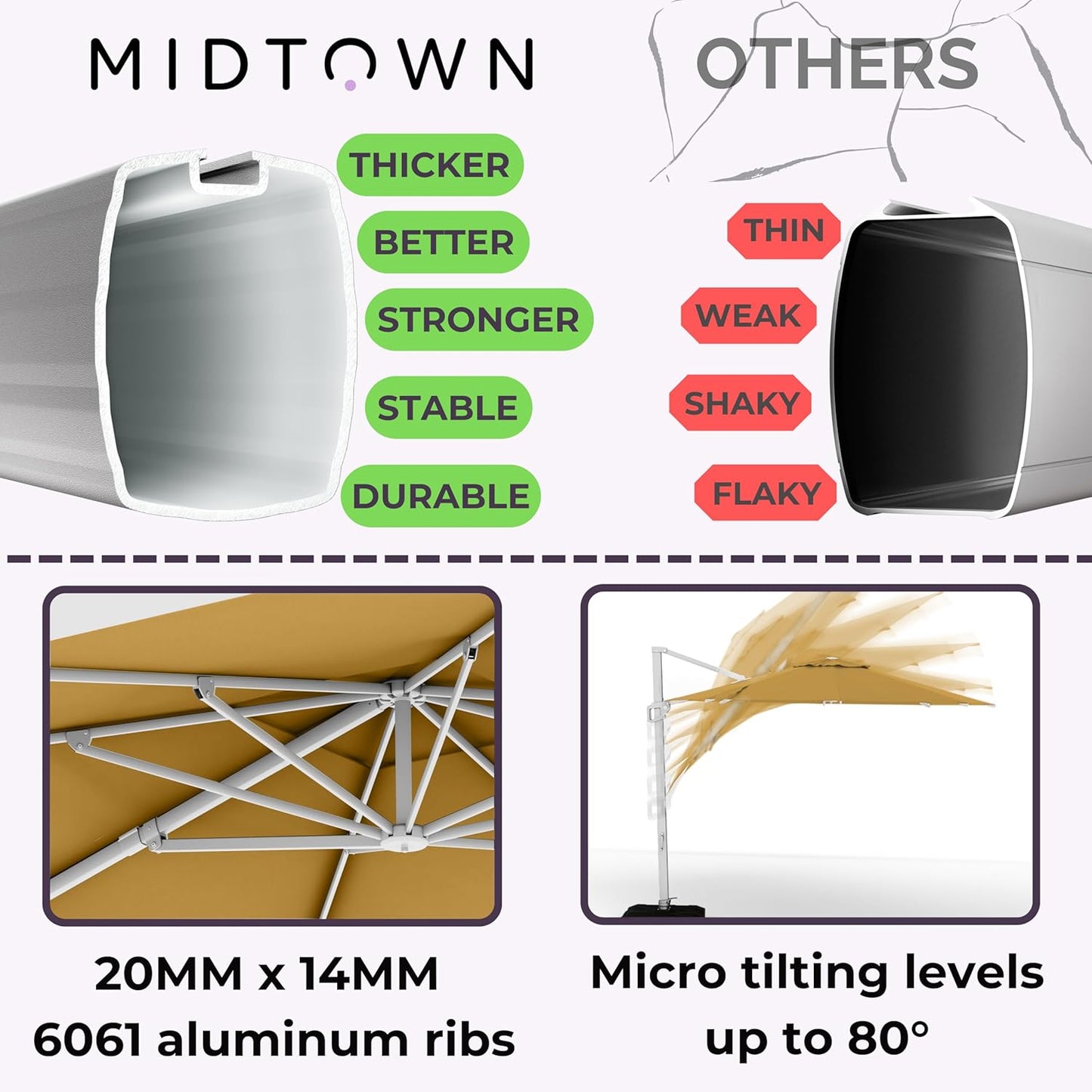 Midtown Umbrellas 10 Ft Outdoor Cantilever Patio Umbrella w/Terylast Bright Orange Fabric - Rotate 360° Offset Patio Umbrella, Deck Patio Umbrella, Backyard Umbrella & Garden Umbrella - Silver Frame