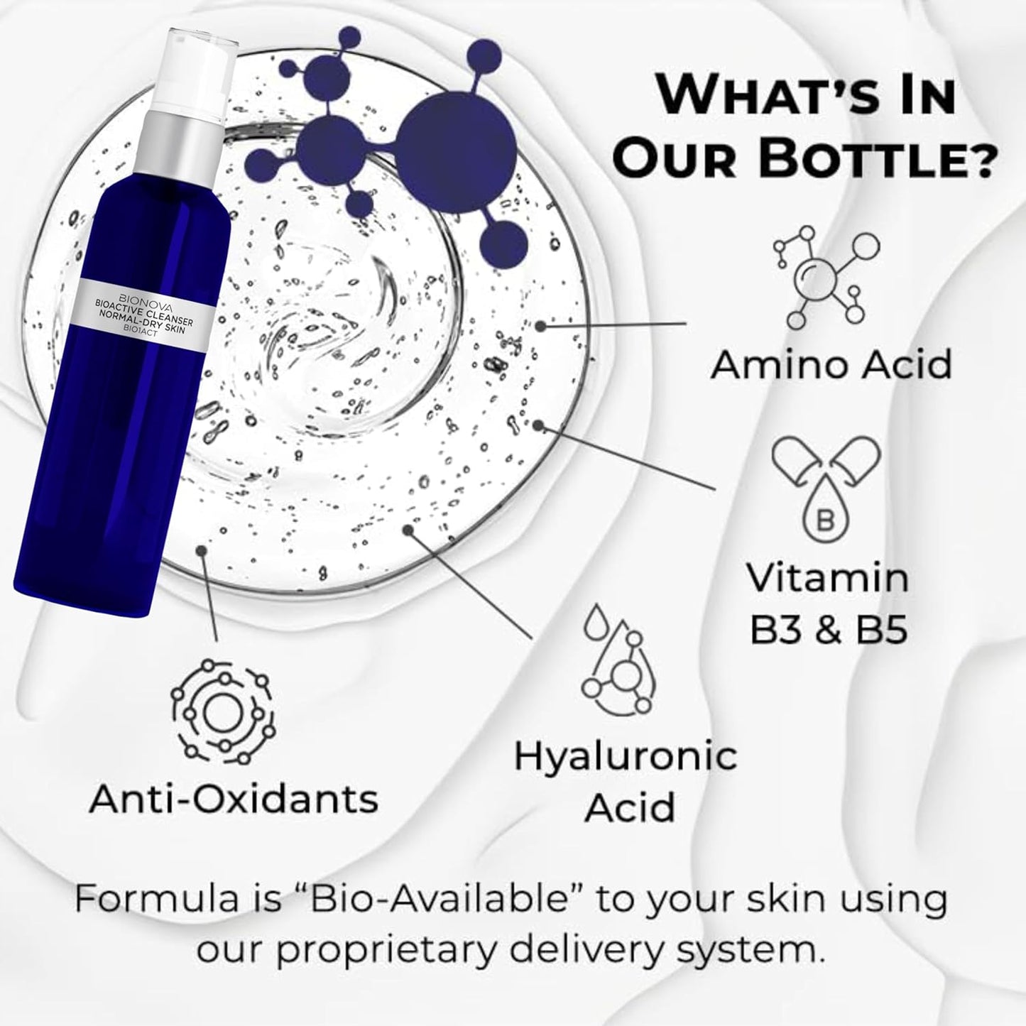 BIONOVA Bioactive Cleanser Normal to Dry Skin - Non-Foaming Facial Cleanser Provides a Gentle Deep Clean Face Wash and Ultra-Hydrating and Moisturizing Treatment (4.5 fl oz)