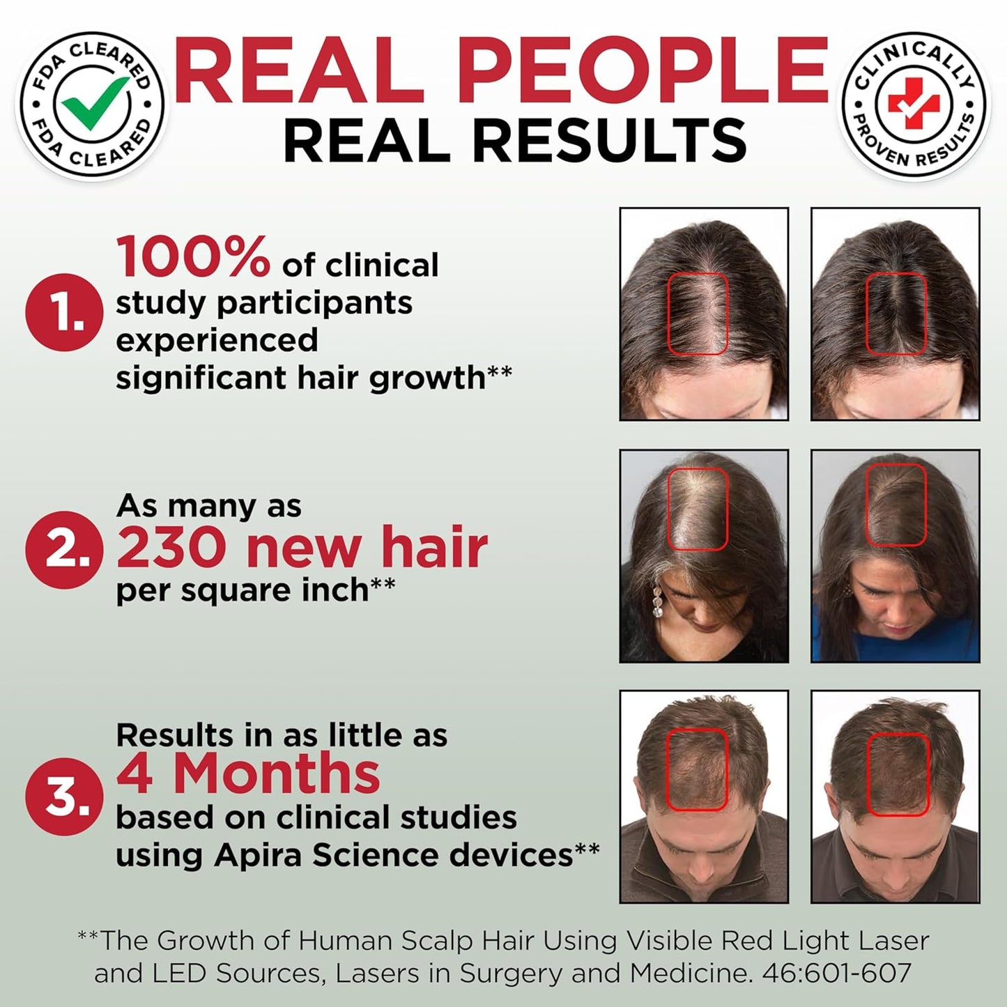 Red Light Therapy Hair Growth Cap – FDA Cleared Laser Treatment for Hair Regrowth and Reduced Shedding – LED & Laser Red Light Therapy Clinically Proven in Double-Blind Studies -Black
