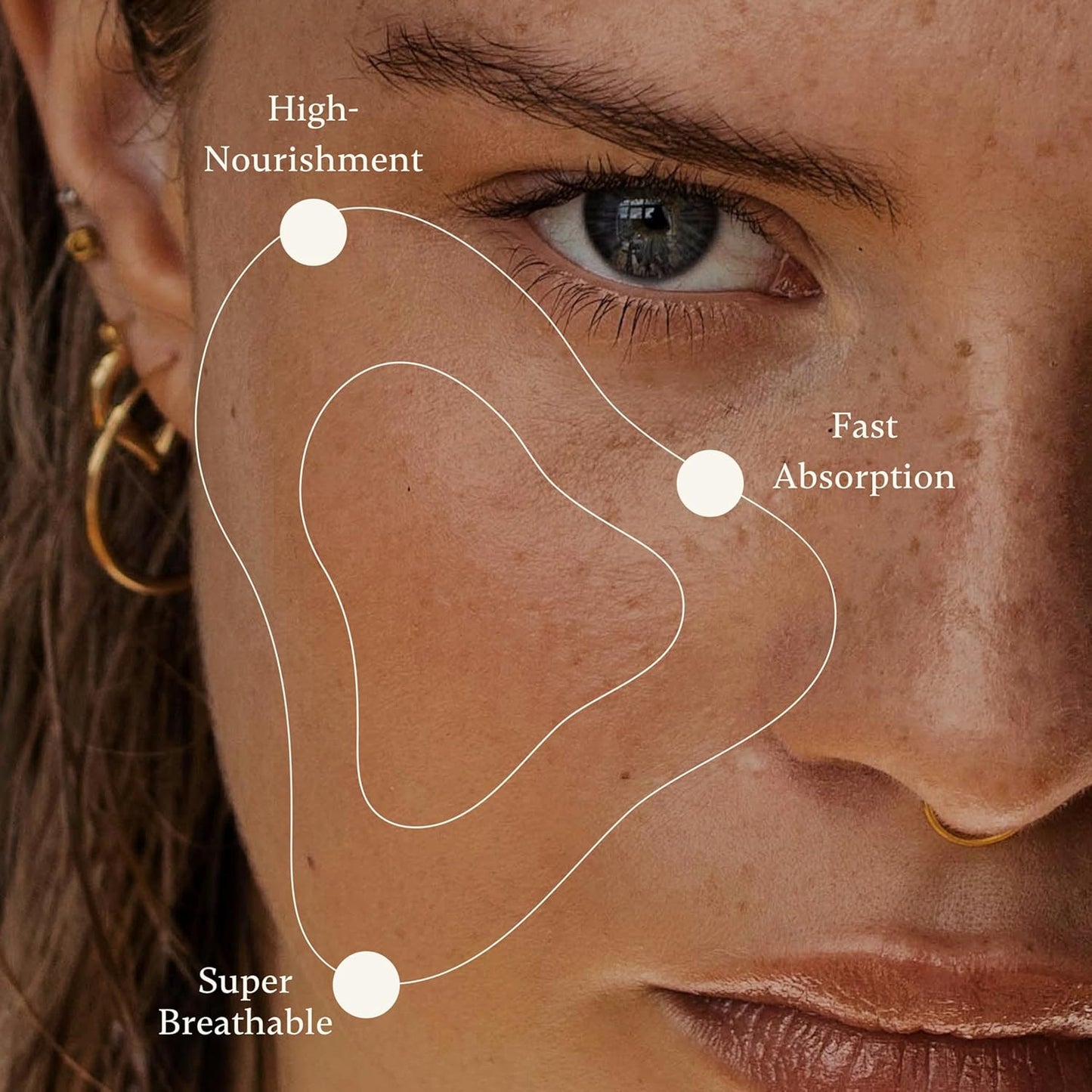 REJUVOLOGY Skincare Travel Trio