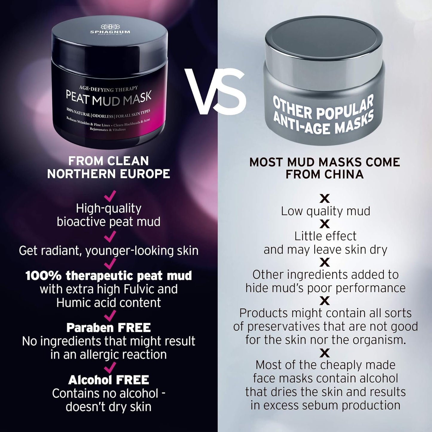 Sphagnum Botanicals Natural Anti Wrinkle Face Mask - 100% Healing Peat Mud Therapy, Hydrating and Deep Cleansing Facial Moisturizer, Collagen Boosting Skin Care Solution For Men & Women, 5 oz