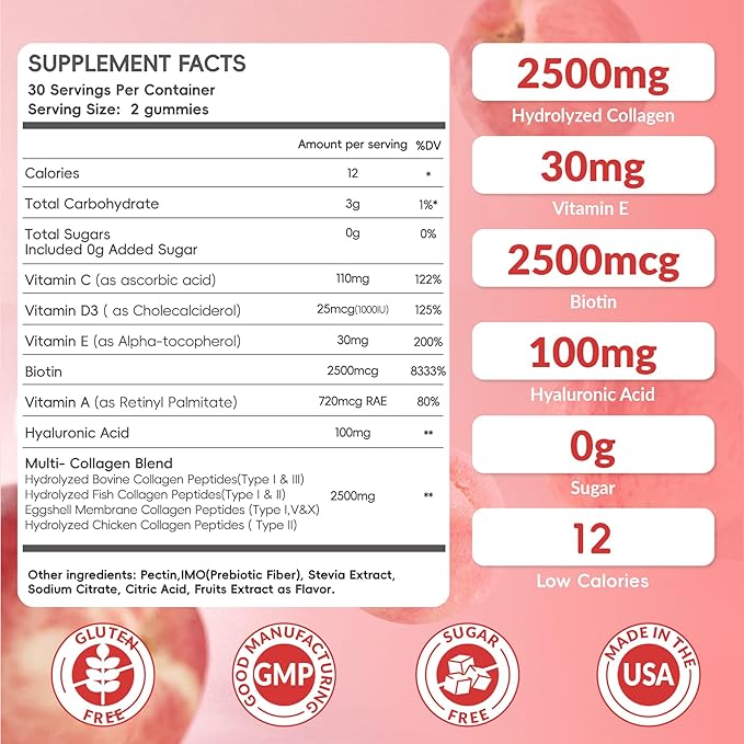 Sugar Free Hydrolyzed Collagen Filled Gummies for Women, with 2500mg Collagen Peptide Type I,II,III,V,X, Biotin,Vitamins,Hyaluronic Acid for Skin Hair Nails, 60 Gummies