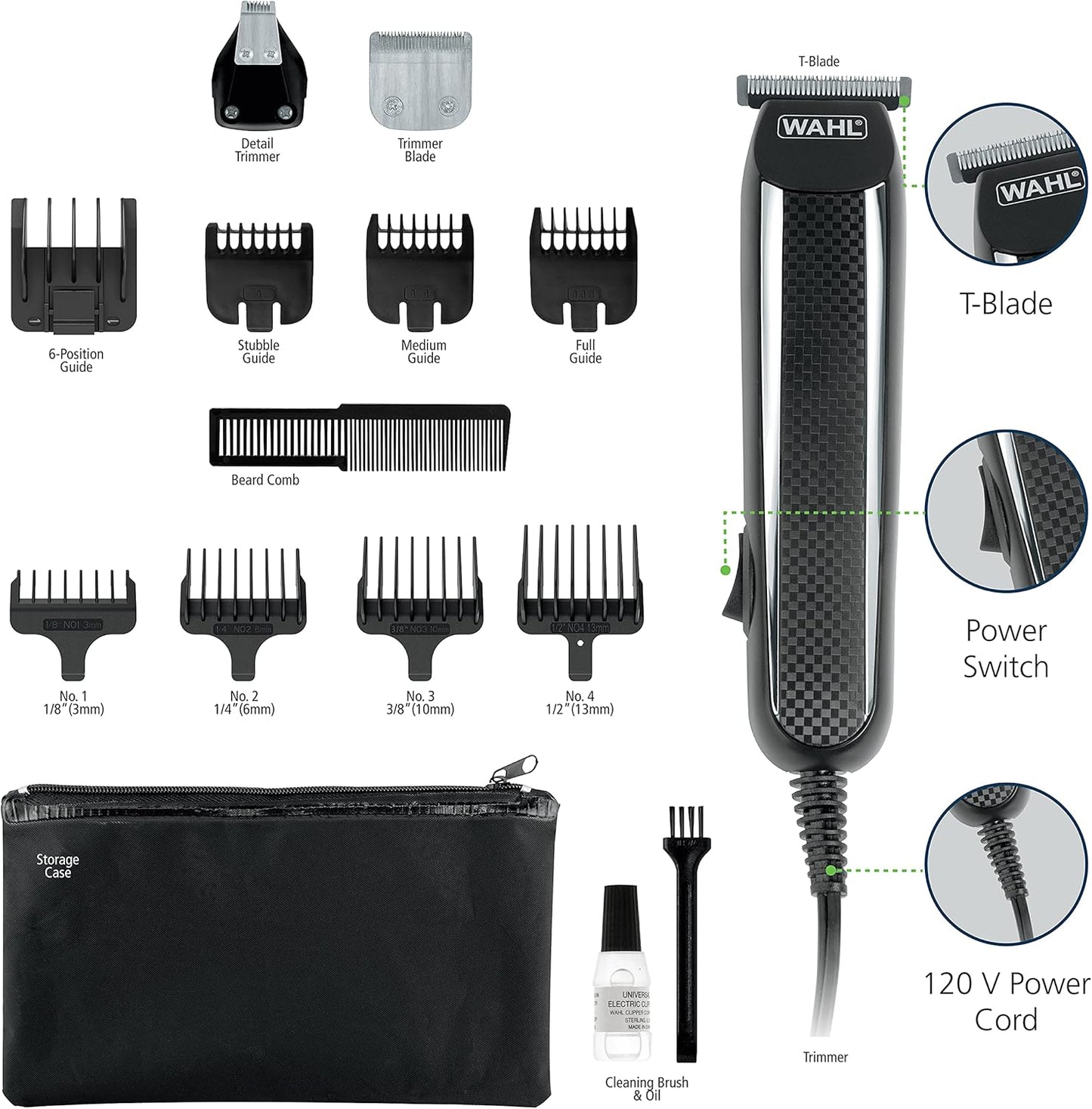 Wahl PowerPro Corded Detailer Trimmer Kit for Mens Grooming – for Beard, Mustache, Stubble, Ear, Nose, & Body Grooming – Model 9686