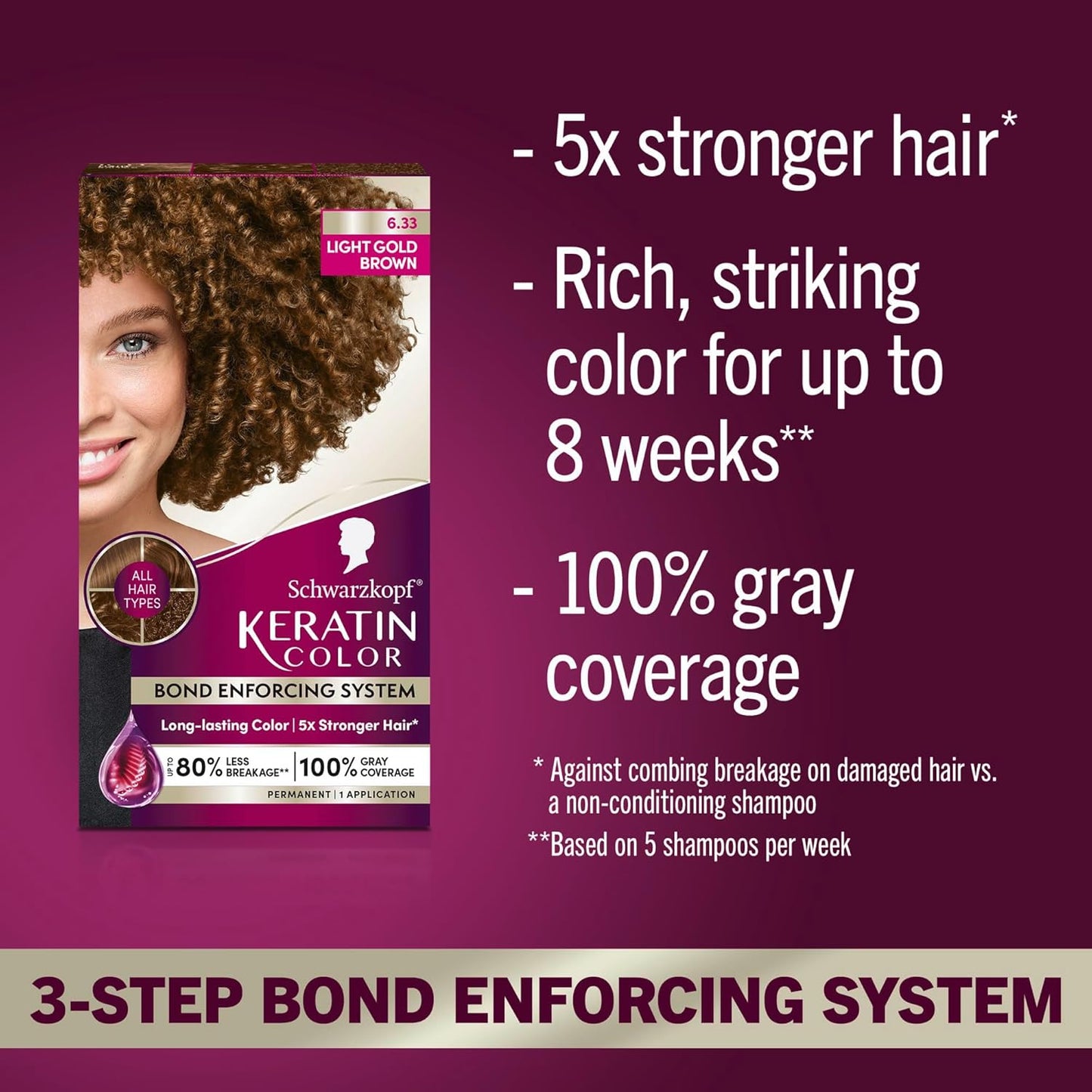 Schwarzkopf Keratin Permanent Hair Dye Cream, 6.33 Light Gold Brown, Professional Quality Color for Up to 100% Gray Coverage, Bond Enforcing System