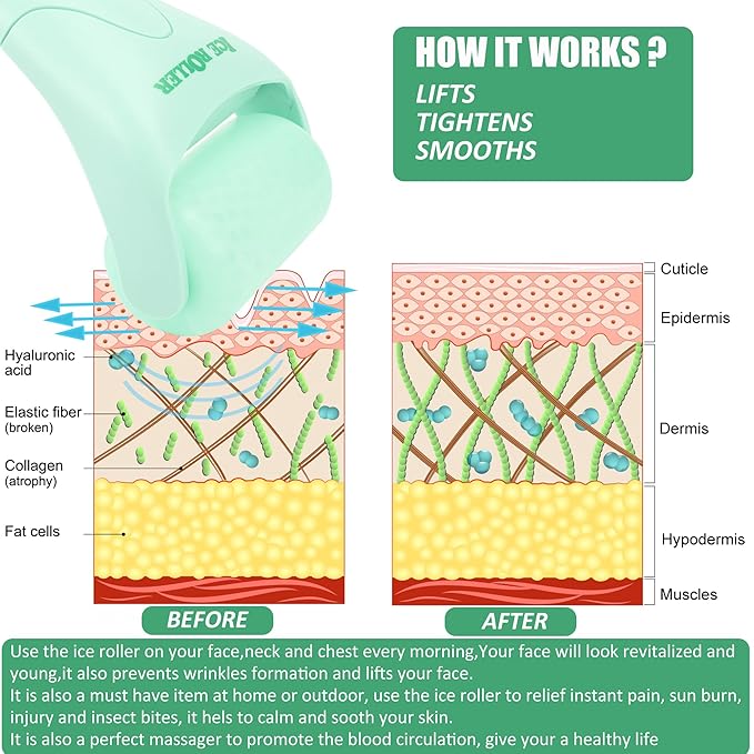 Ice Roller and Gua Sha Skin Care Tool Set, Face Roller for Women, Gua Sha Tool for Face, Facial Skin Care Kits for Puffiness Reducing Muscle Relaxing Wrinkles Relieving, Self Care Gift for Women