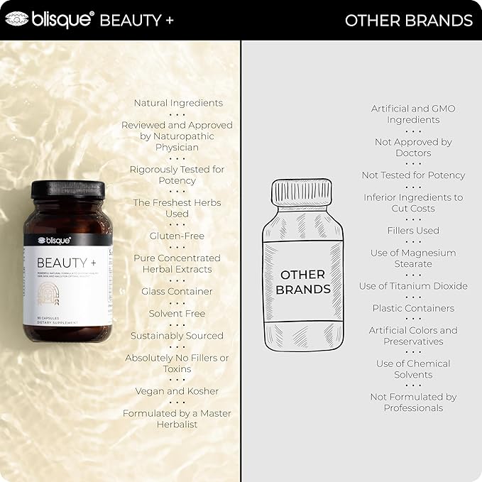 Blisque - Natural Beauty Supplement for Nail Strength, Hair Growth, and Skin Care | with Biotin & Hyaluronic Acid | Doctor Approved | Vegan and Non-GMO | 90 Capsules