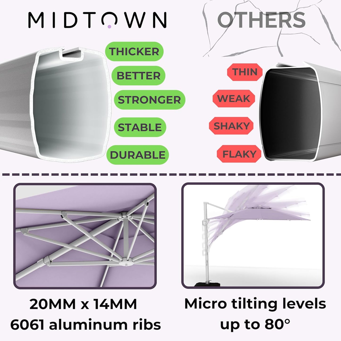 Midtown Umbrellas10 Ft Outdoor Cantilever Patio Umbrella w/Terylast Midtown Purple Fabric - Rotate 360° Offset Patio Umbrella, Deck Patio Umbrella, Backyard Umbrella & Garden Umbrella - Silver Frame