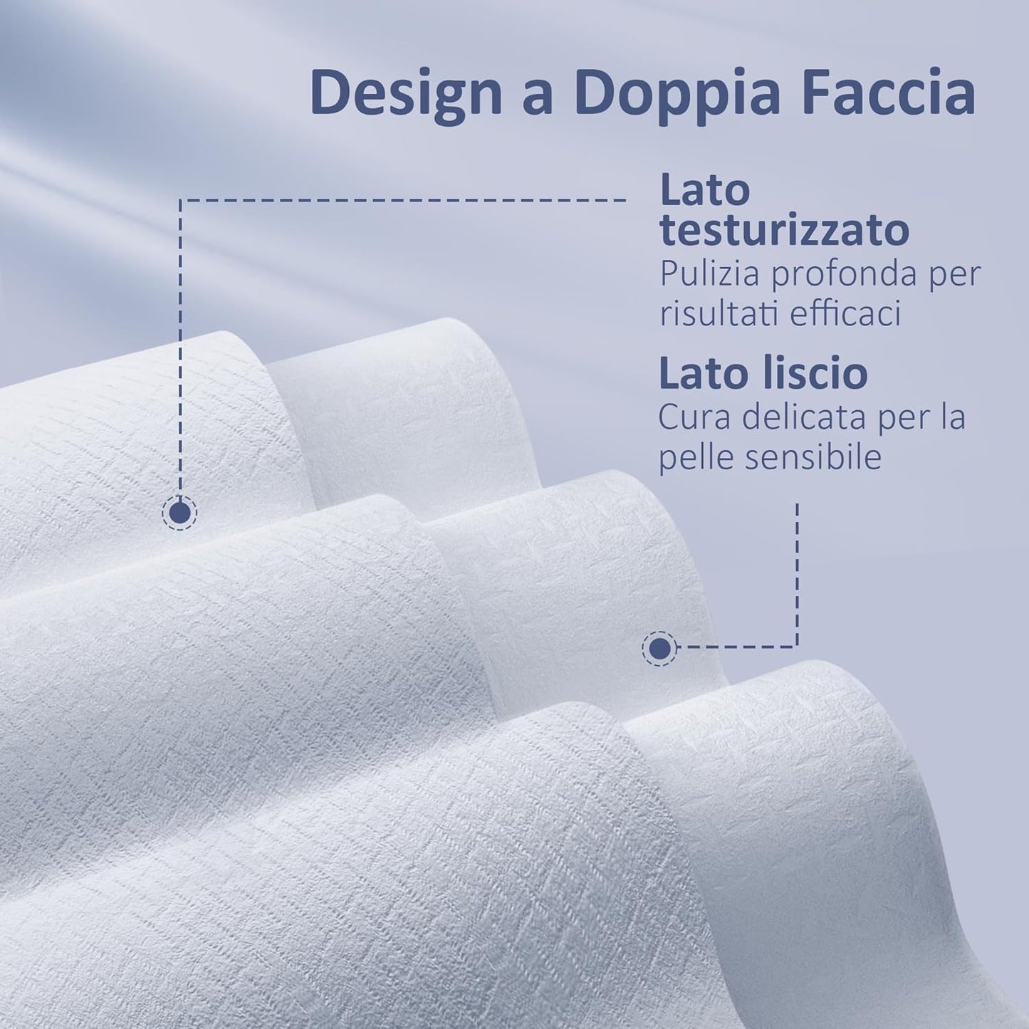 Ourmed Life Disposable Face Towel, 300 Count – Ultra Soft, Biodegradable Makeup Remover Wipes for Sensitive Skin, Clean Skincare Towels,Lint- free and Gentle Facial Towels for Daily Use，EF Texture