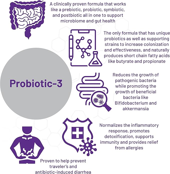 AOR, Probiotic 3, Digestive Aid for a Healthy Gastrointestinal Tract, Gut Flora and Immune Response, Dietary Supplement, 45 Servings (90 Capsules)