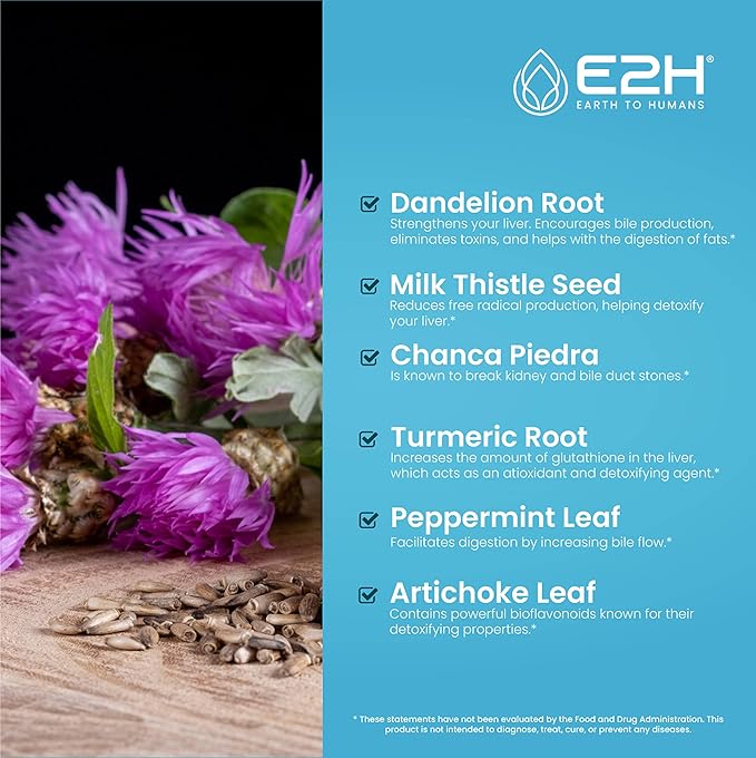 Milk Thistle Extract for Liver Cleanse 2 Fl E2H