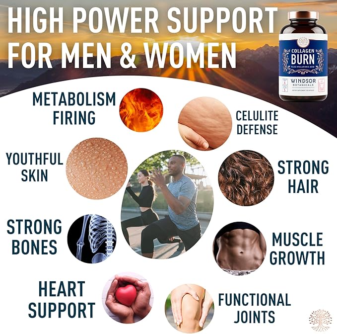 WINDSOR BOTANICALS Cortisol Blocker and Multi Collagen Burn - Beauty and Mood Support Bundle