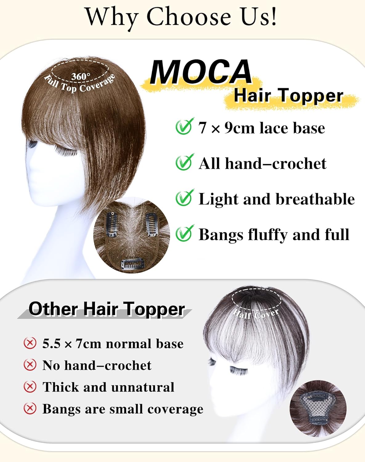 Hair Toppers for Women Real Human Hair, Bangs Hair Clip 360°3D Cover Clip on Bangs for Women Fake Bangs for Daily Wear (10 Inch Brown)