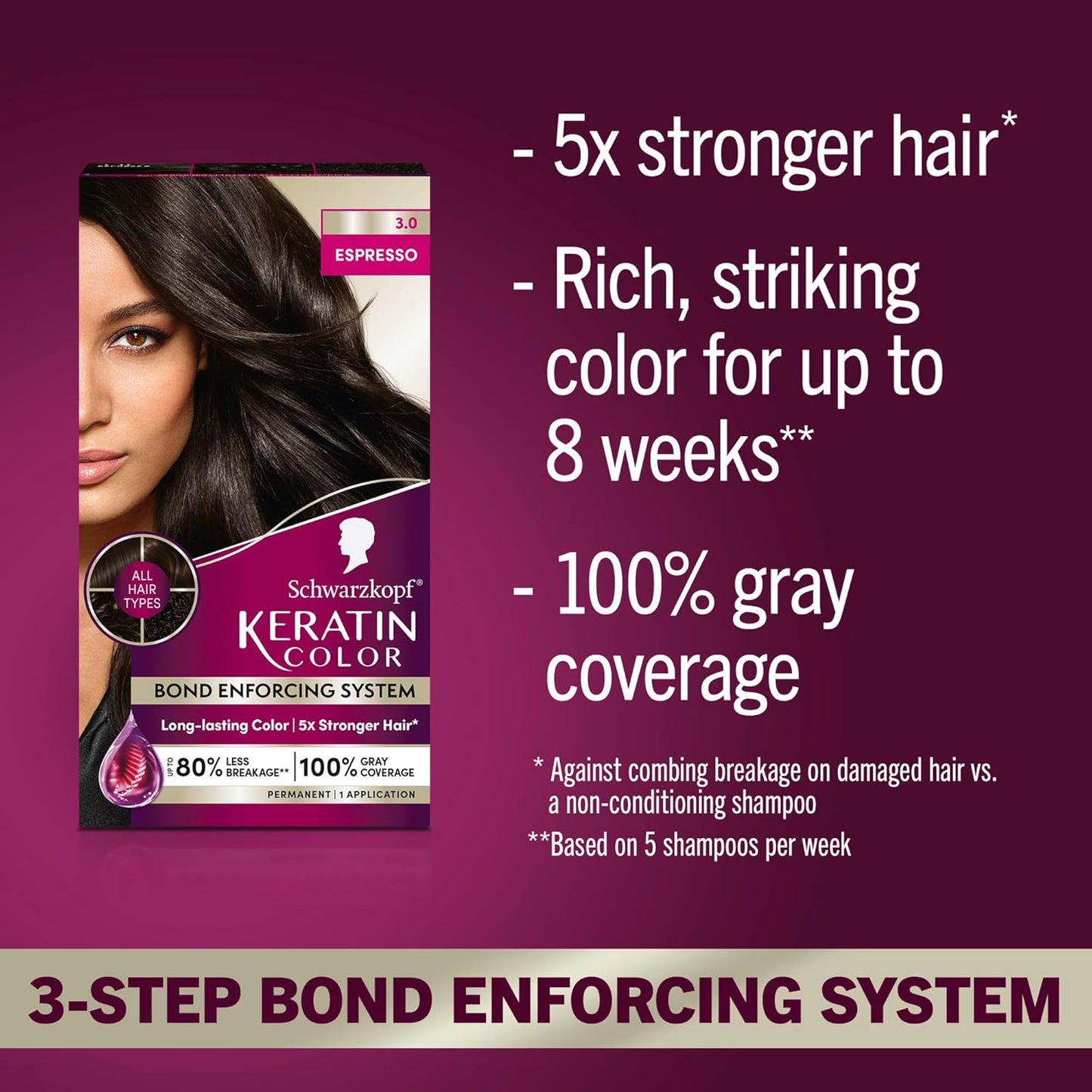 Schwarzkopf Keratin Permanent Hair Dye Cream, 3.0 Espresso, Professional Quality Color for Up to 100% Gray Coverage, Bond Enforcing System
