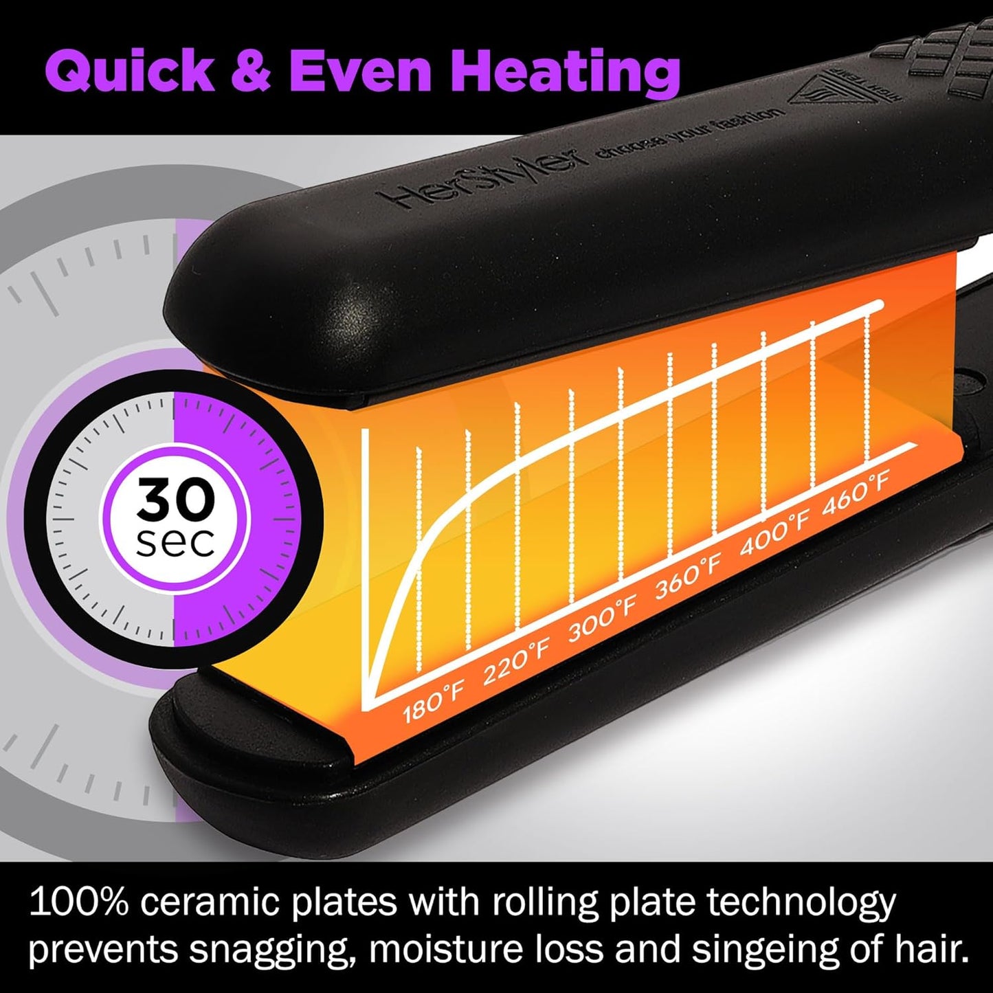 HerStyler Forever Straightening Flat Iron - Travel Friendly Dual Voltage Flat Iron 1.25 inch - Ceramic Hair Straightener for Silken Hair - Negative Ion Technology to Fight Frizz