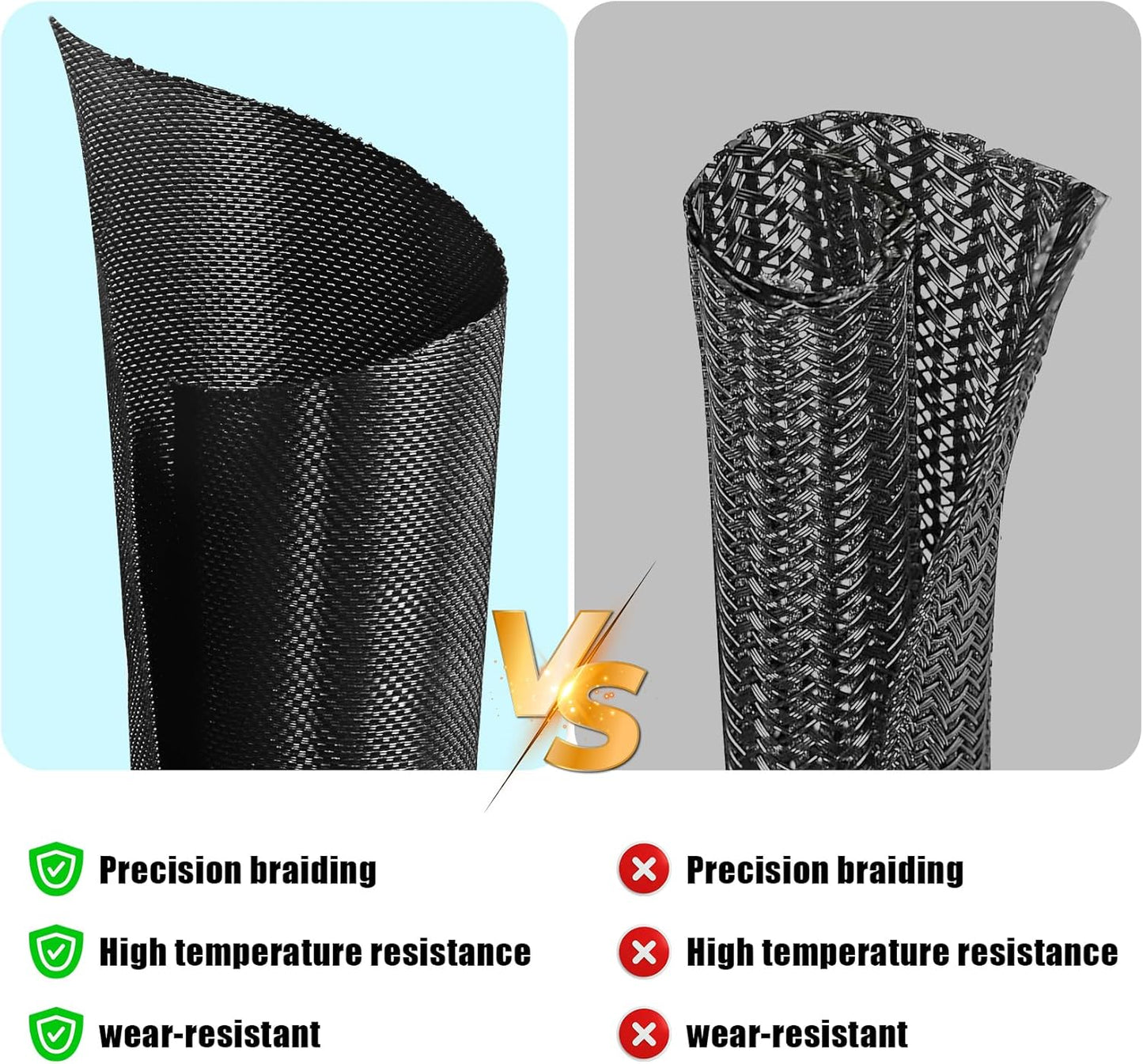 1-1/4"-30Ft Wire Cord Protector, Wire Loom Tubing, Cable Sleeve Split Sleeving for Computer Electrical Wire Organizer Sleeve Hose