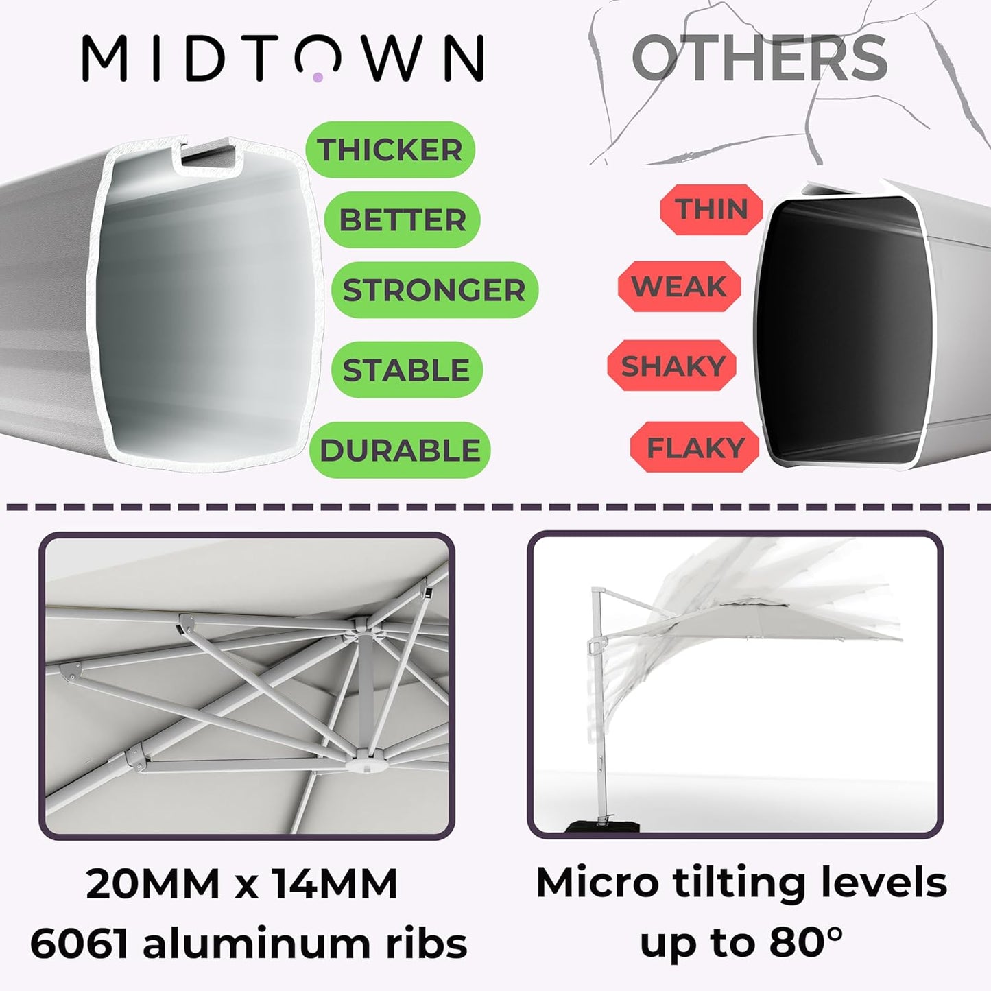 Midtown Umbrellas 10 Ft Outdoor Cantilever Patio Umbrella w/Terylast Off Cream Fabric - Rotate Tilt 360° Offset Patio Umbrella, Deck Patio Umbrella, Backyard Umbrella & Garden Umbrella - Silver Frame