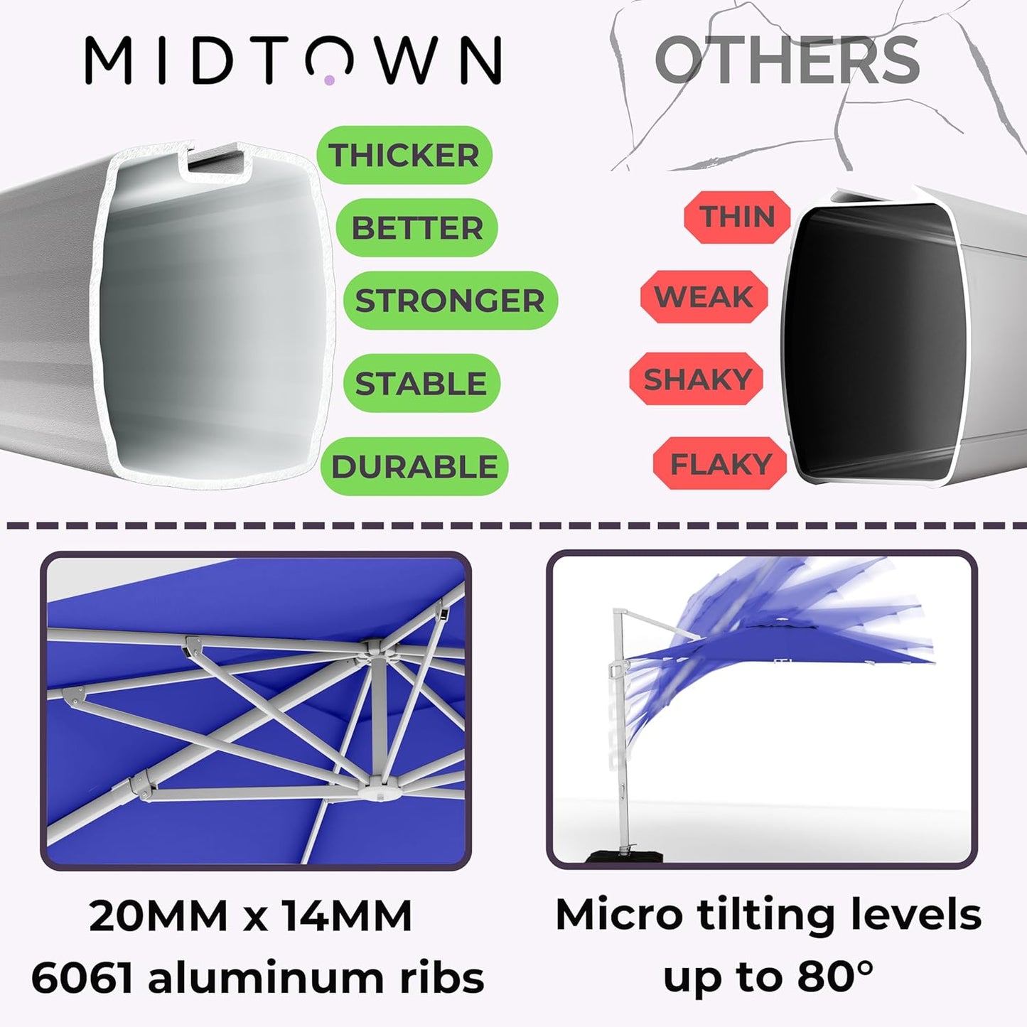 Midtown Umbrellas The Grande Round 10 FT Outdoor Cantilever Patio Umbrella w/Terylast Midnight (Royal Blue) Polyester Fabric - 8 Rib Frame Offset w/Tilt & 360° Rotate Pedal System - Silver Frame