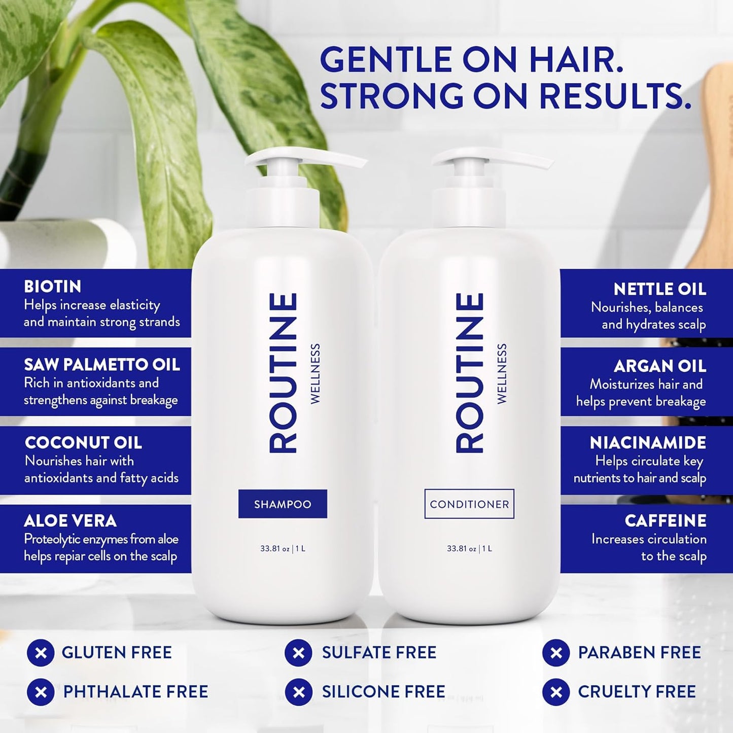 Routine Wellness 1 Liter Anti-Thinning Volumizing Shampoo and Conditioner Set for Thinning Hair & Hair Loss - Grow Your Confidence with Biotin & DHT Blockers - 1 Liter Unscented Set
