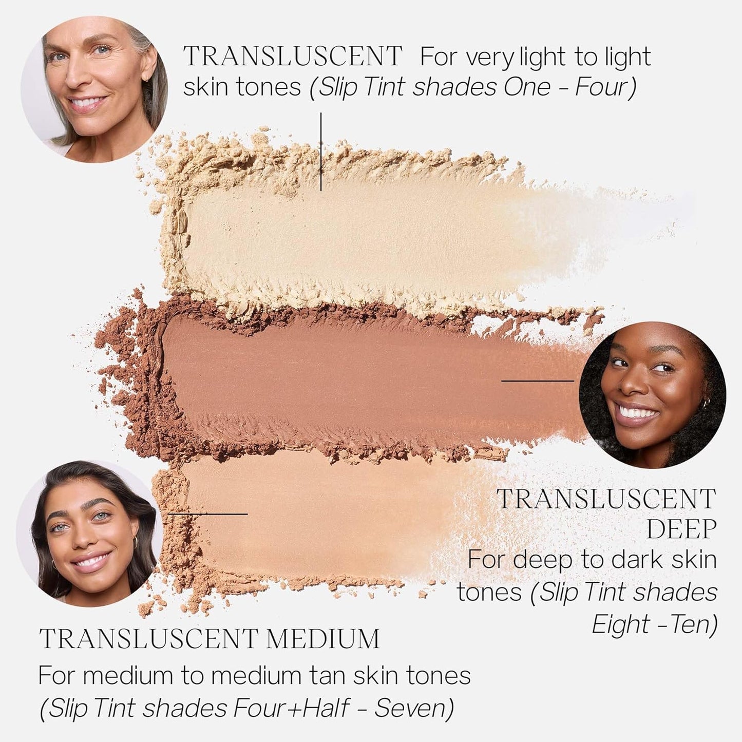 Saie Airset Radiant Loose Setting Powder - Weightless Face Powder to Set, Smooth + Diffuse Face Makeup - Formulated with Hydrating Squalane - Translucent Medium (0.14 oz)