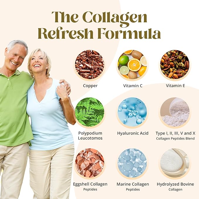 Boosts Body’s Collagen Production - Promotes Joint Health, 9.8 oz