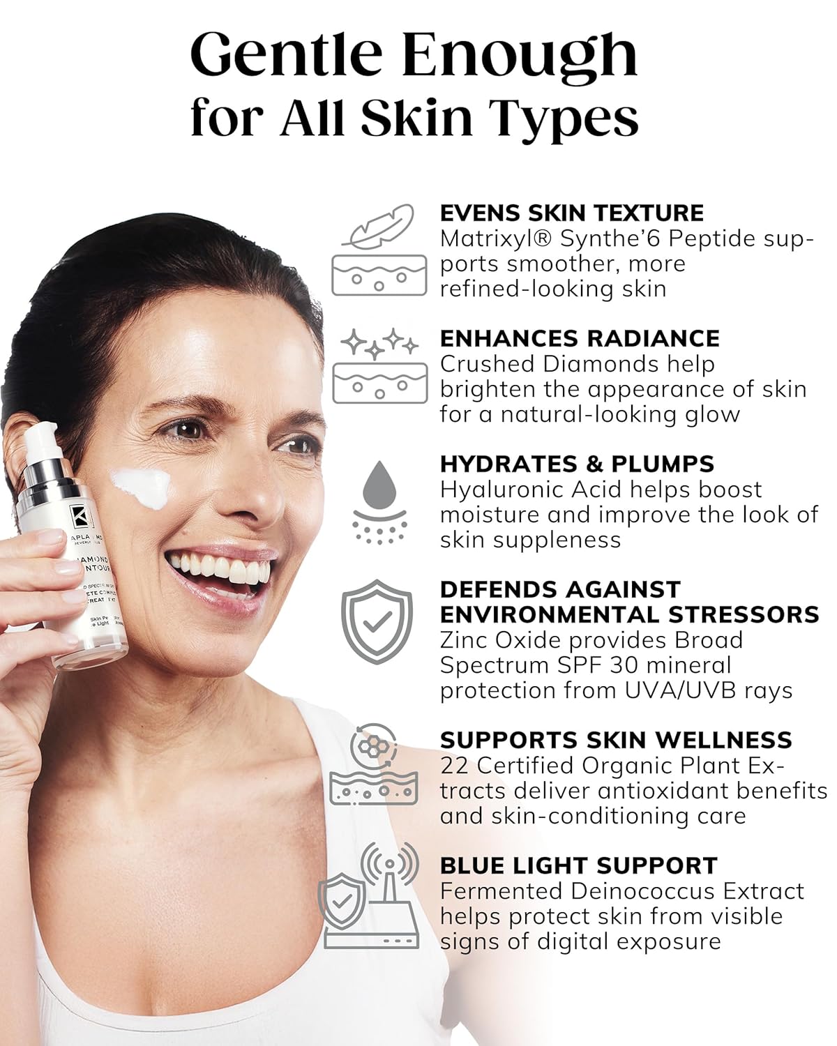 Kaplan MD Diamond Contour Broad Spectrum SPF 30 - Complete Complexion Treatment, Hydrating Sheer Coverage, UVA/UVB & Blue Light Protection, Fragrance-Free, Light Tinted Sunscreen for Face