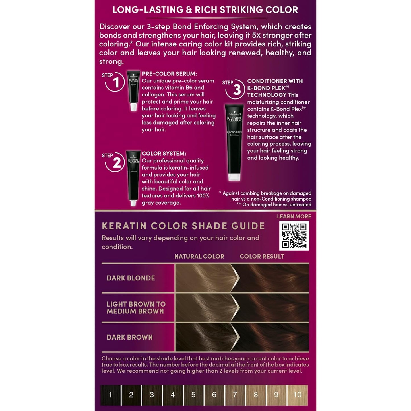 Schwarzkopf Keratin Permanent Hair Dye Cream, 4.6 Intense Cocoa, Professional Quality Color for Up to 100% Gray Coverage, Bond Enforcing System