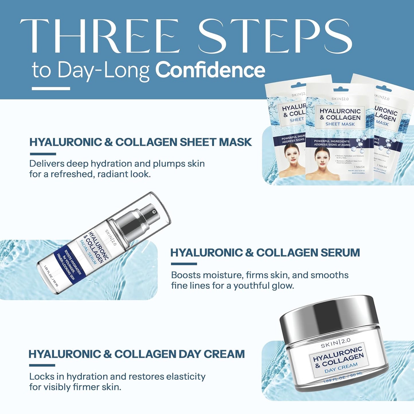 Hyaluronic Acid Regimen - Hydrating, Anti-Aging, Moisture Retention, Firming Skin - Clean Beauty, Natural Ingredients, Cruelty-Free Korean Skin Care for All Skin Types - Set of 3