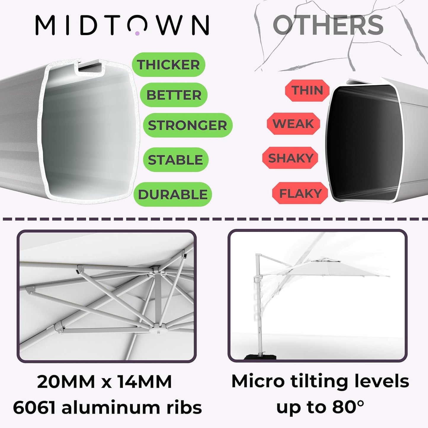 Midtown Umbrellas 10 FT Outdoor Cantilever Patio Umbrella w/Terylast Ivory White Fabric - Rotate Tilt 360° Offset Patio, Deck Patio, Backyard & Garden - Silver Frame