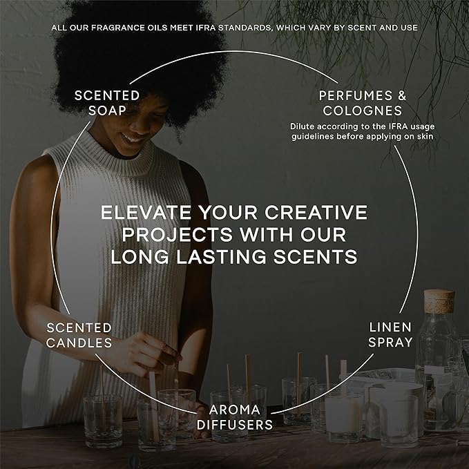 Eternal Essence Oils Freshly Baked Set of 6 Premium Fragrance Oils - Includes Blueberry Pancakes, Caramel Nut Muffin, Butterscotch Cookie Dough, Cinnabon, Chocolate Fondue, and Creamy Nutmeg - 10ML