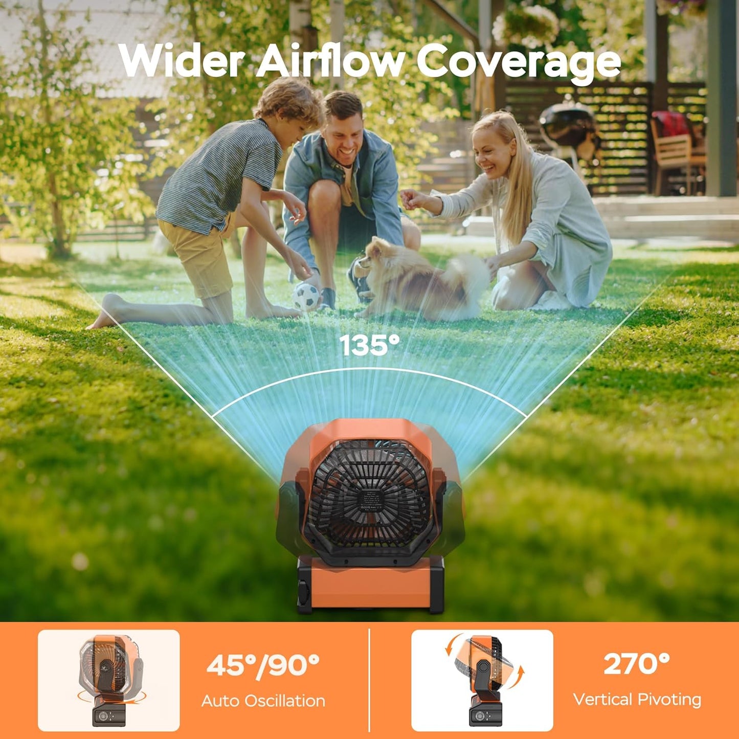 KITWLEMEN Camping Fan with Light - 20000mAh Rechargeable Battery Fan, 60Hrs Max Run Time, 4 Speeds, Timer, Auto Oscillation, 270° Pivot & Hook for Camping, Power Outage, Hurricane