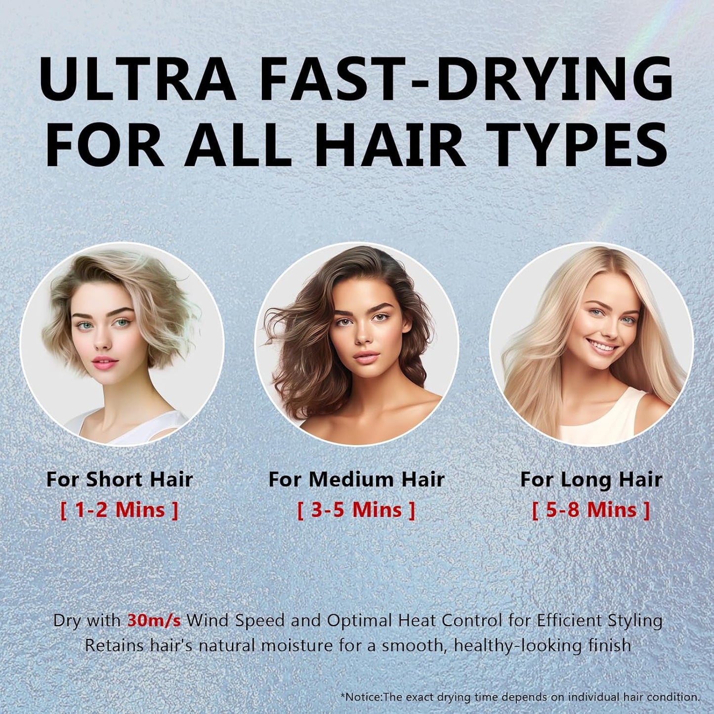 Hair Dryer with Diffuser, IG INGLAM 1875W Professional Ionic Blow Dryer, 110, 000 RPM High-Speed Brushless Motor, Auto-Clean, 3 Heat Settings & 3 Speed & Cool Shot Button Settings for Easy Home/Travel