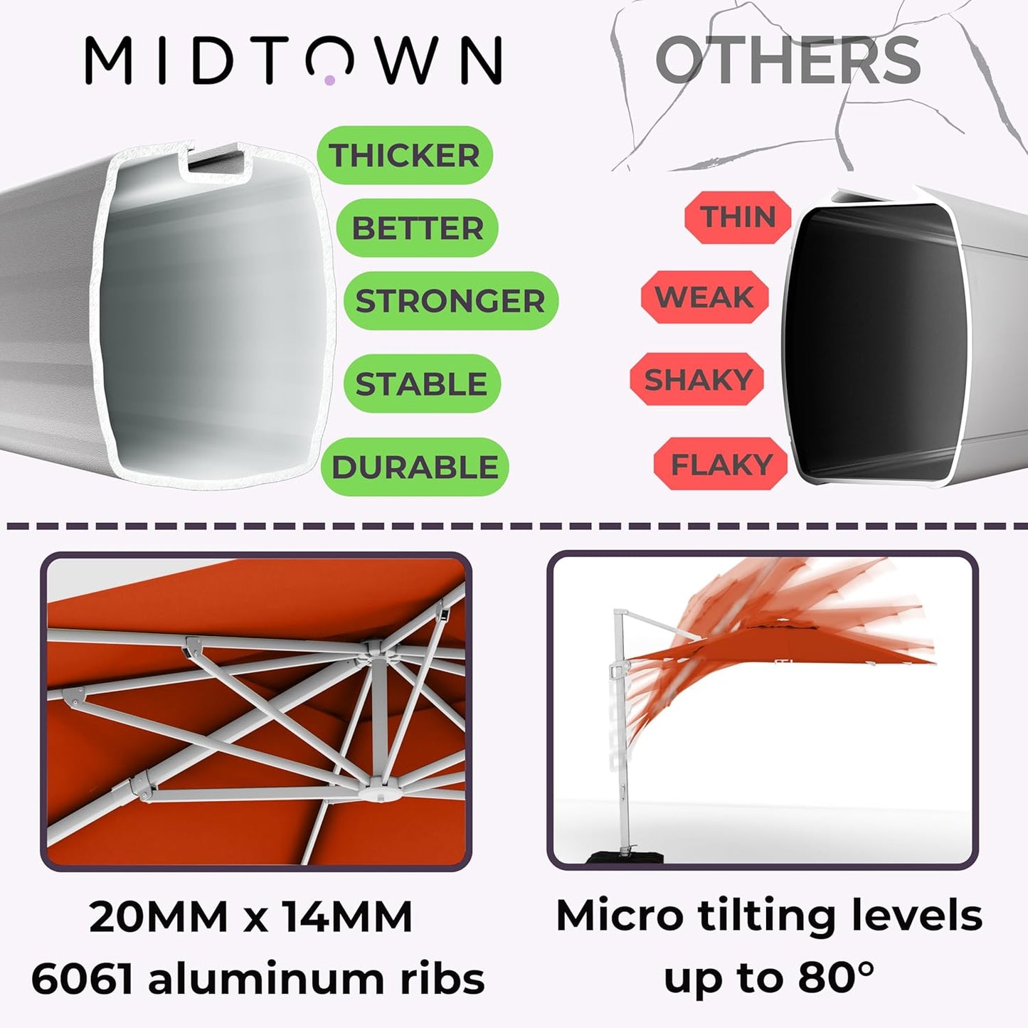 Midtown Umbrellas 10 Ft Outdoor Cantilever Patio Umbrella w/Terylast Apple Red Fabric - Rotate Tilt 360° Offset Patio Umbrella, Deck Patio Umbrella, Backyard Umbrella & Garden Umbrella - Silver Frame