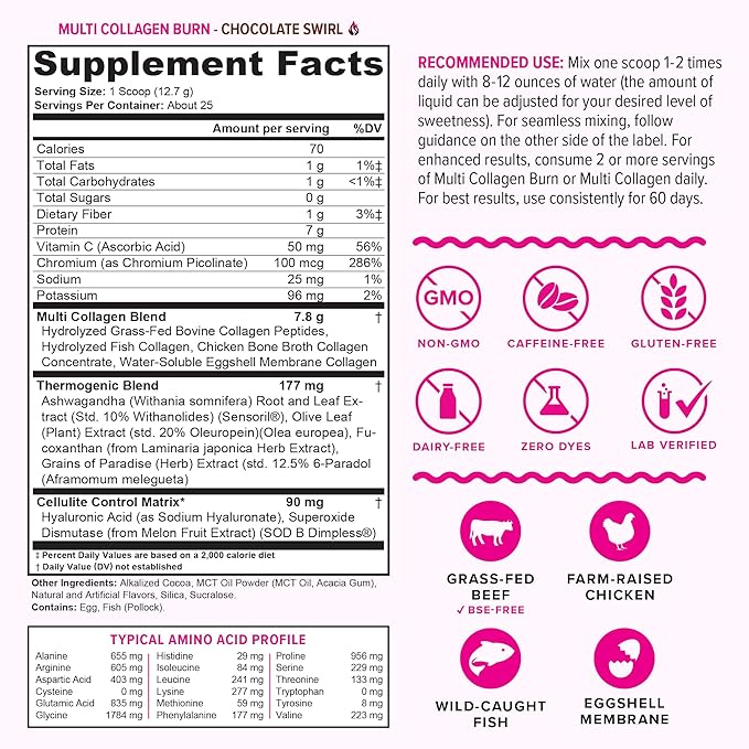 Vitauthority Collagen Peptides Powder Weight Loss Supplements | Hydrolyzed Beauty Complex for Women, Hair Skin Nails | Fat Burning Support | Chocolate Flavored 25 Servings