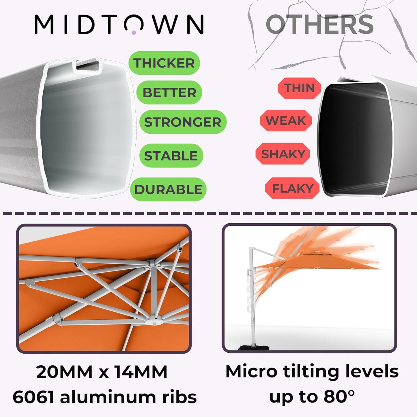 Midtown Umbrellas 10 Ft Outdoor Cantilever Patio Umbrella w/Terylast Sunflower Yellow Fabric - Tilt 360° Offset Patio Umbrella, Deck Patio Umbrella, Backyard Umbrella & Garden Umbrella - Silver Frame