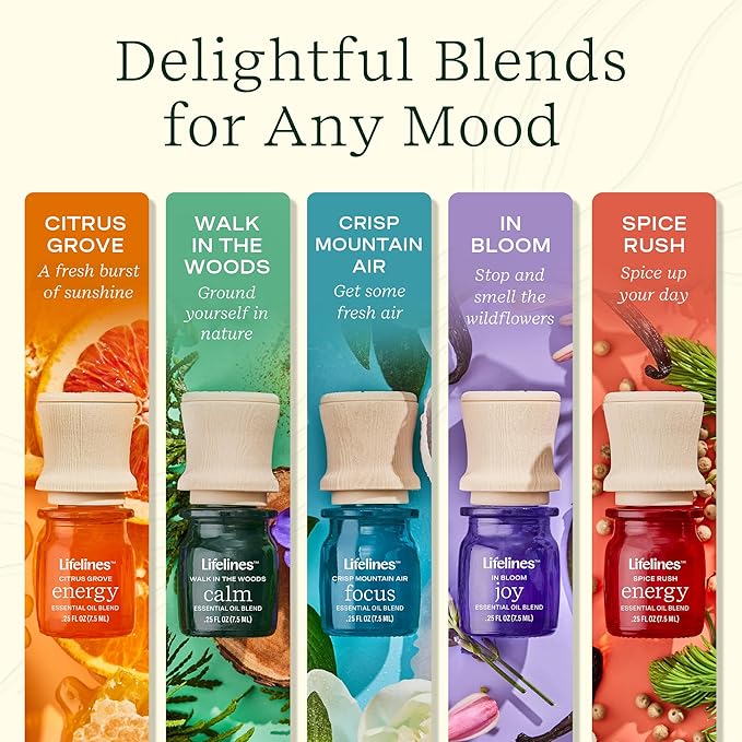 Lifelines Essential Oil Blends, 2-Pack - Blended Essential Oils with Mess-Free Precision Pump for Aromatherapy Diffusers - Long-Lasting Scented Fragrance - Walk in The Woods (Joy & Energy)