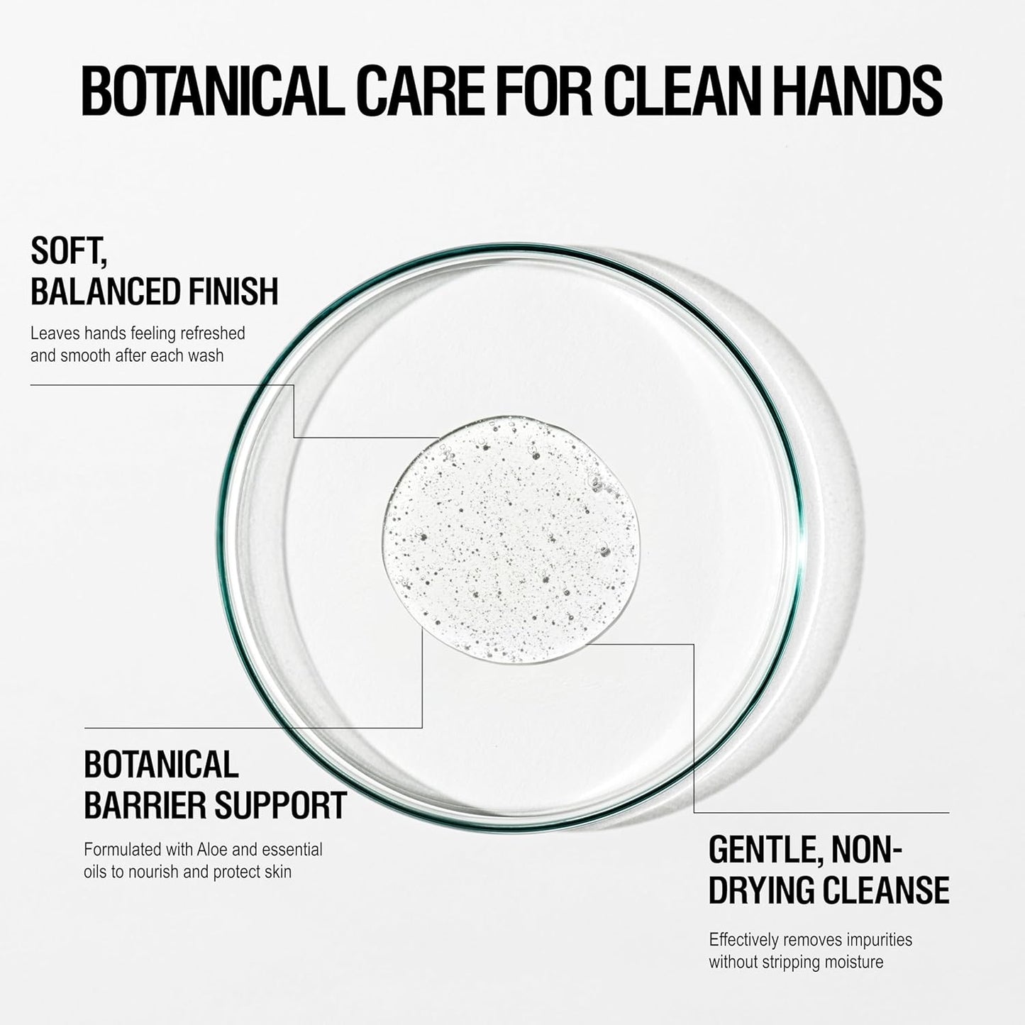 Grown Alchemist Revitalize Hand Wash. Cedarwood, Ylang Ylang, Tangerine. Gentle Hand Wash Hydrates and Cleanses Skin, 16.9 Ounce (500mL).