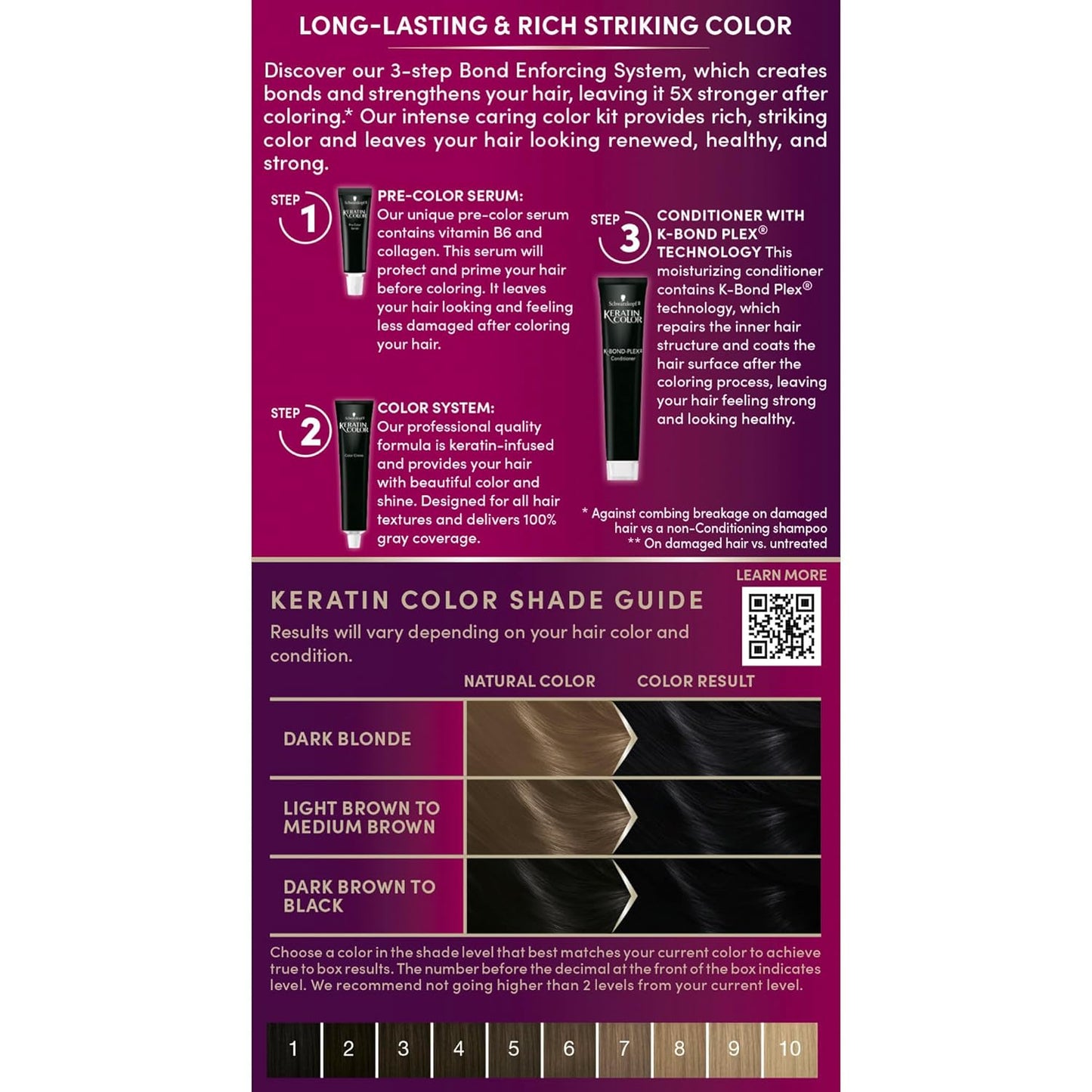 Schwarzkopf Keratin Permanent Hair Dye Cream, 1.0 Black Onyx, Professional Quality Color for Up to 100% Gray Coverage, Bond Enforcing System