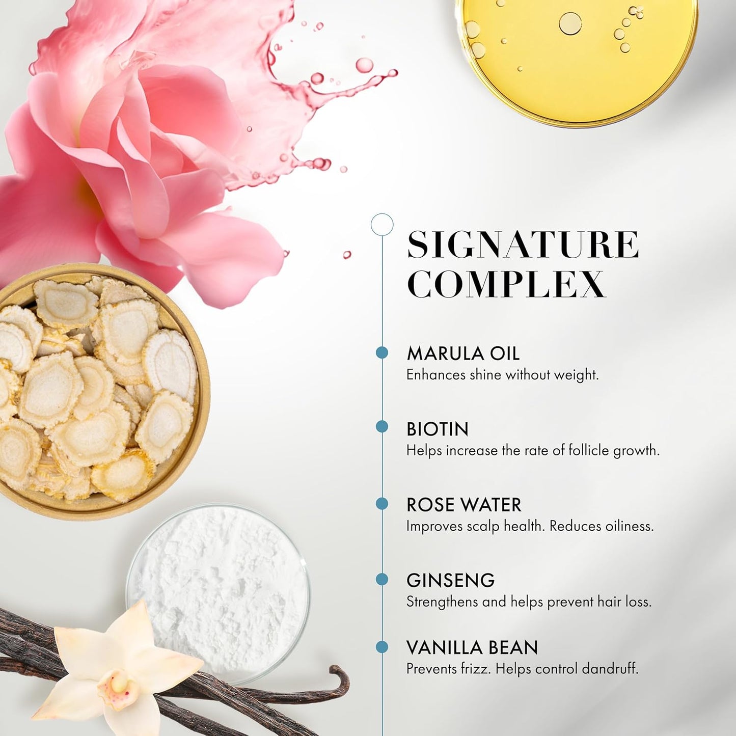 Goldie Locks Ultra Hydrating Shampoo - Sulfate-Free Moisturizing Formula - Maintains Texture and Shine - Safe for Extensions and Color-Treated Hair - Protein-Free - 33.8 fl oz