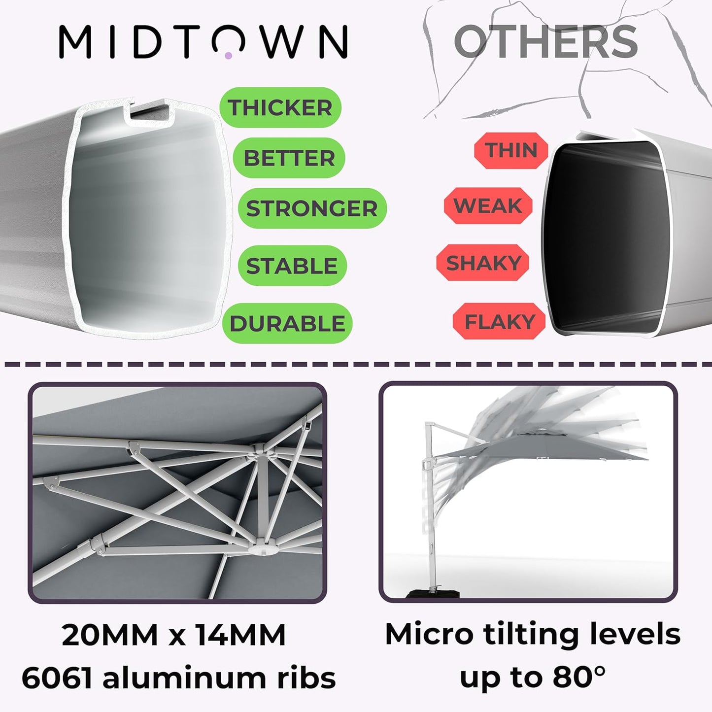 Midtown Umbrellas 10 Ft Outdoor Cantilever Patio Umbrella w/Terylast Heather Grey Fabric - Rotate 360° Offset Patio Umbrella, Deck Patio Umbrella, Backyard Umbrella & Garden Umbrella - Silver Frame