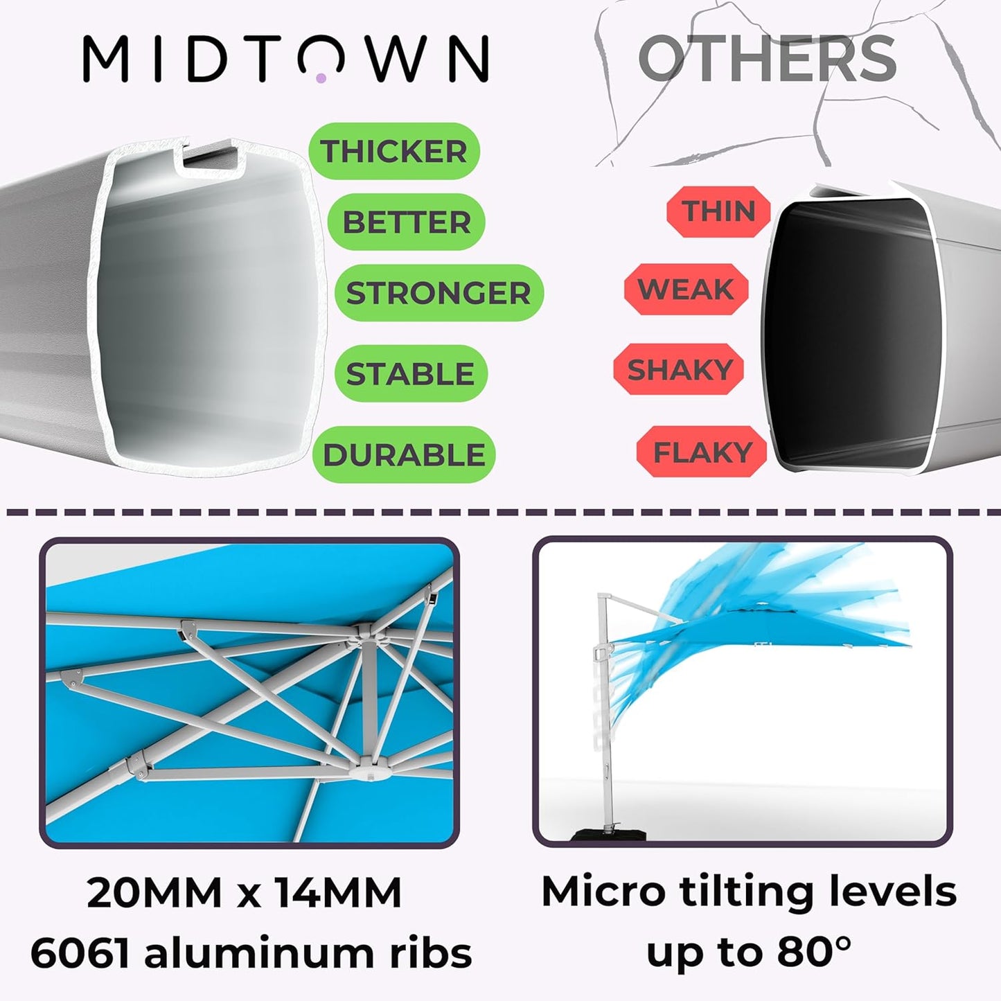 Midtown Umbrellas 10 Ft Outdoor Cantilever Patio Umbrella w/Terylast Cobalt Blue Fabric - Rotate 360° Offset Patio Umbrella, Deck Patio Umbrella, Backyard Umbrella & Garden Umbrella - Silver Frame