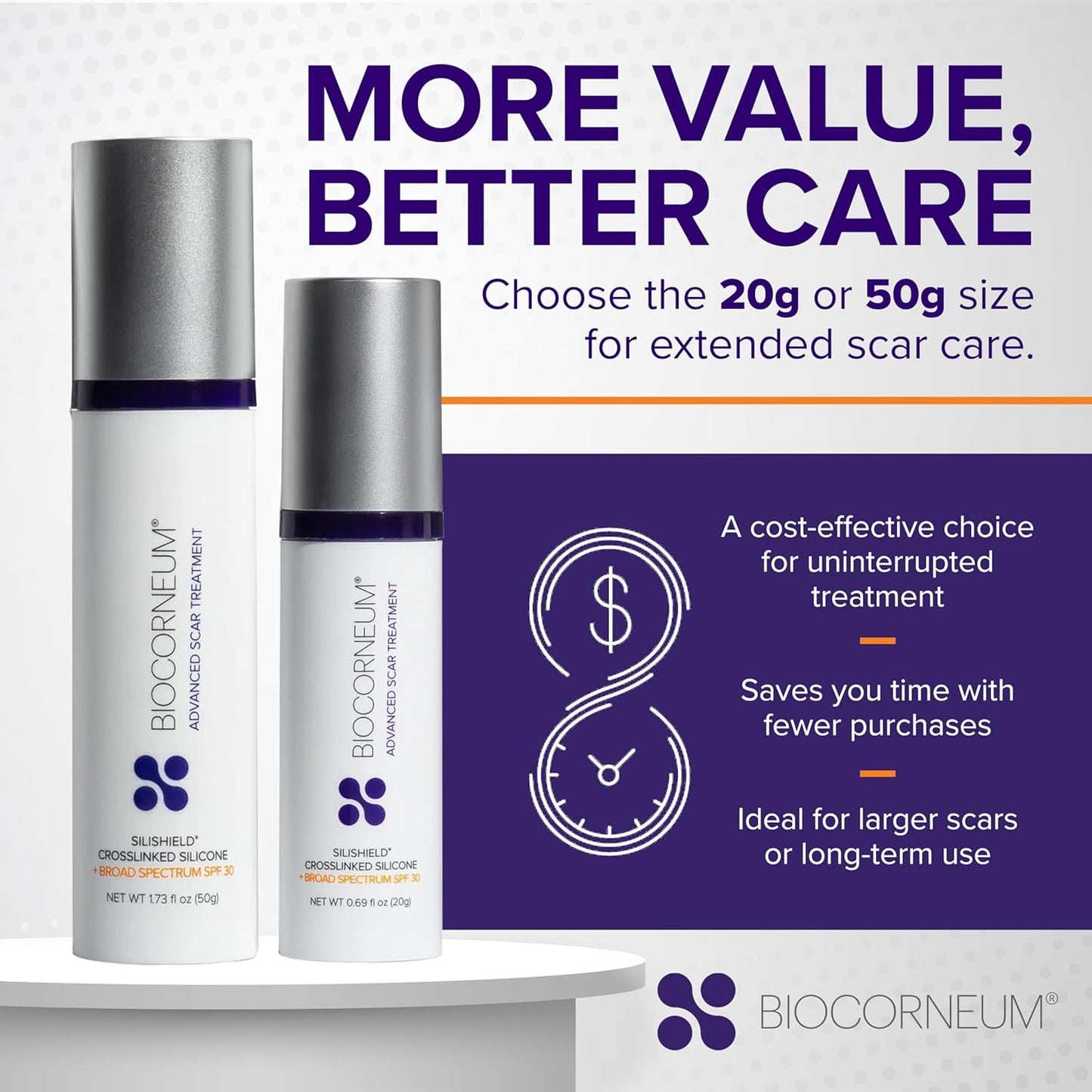 Advanced Scar Treatment with Silishield® & SPF 30 20g - Surgeon-Approved Silicone Scar Gel for Surgical Scars Ideal for Adults & Kids – New & Keloid Scar Treatment & Scar Removal Cream for Old Scars