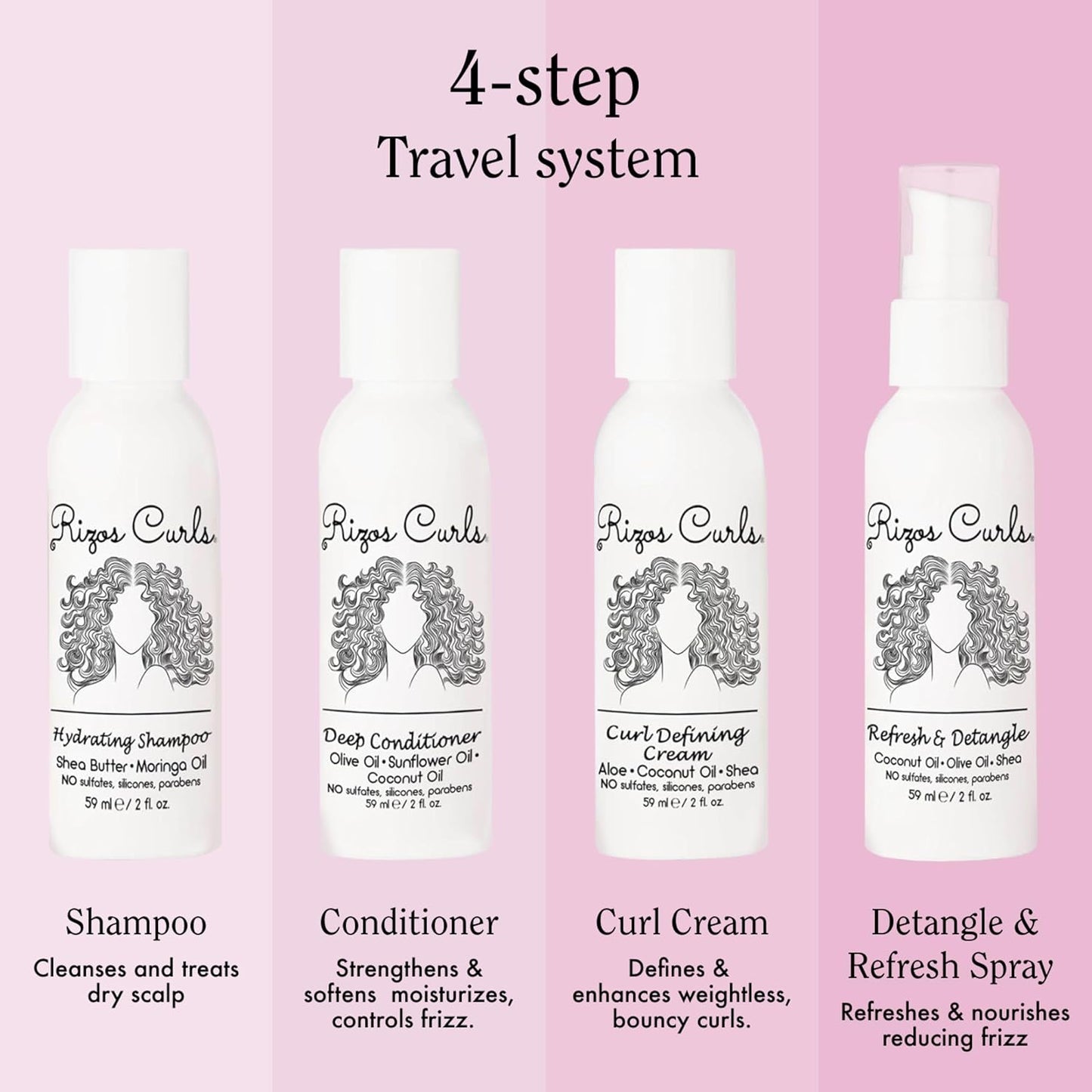 Rizos Curls 4-Step Travel Kit for Curly Hair: Curl Defining Cream, Shampoo, Conditioner, Refresh & Detangle (2 fl oz each)