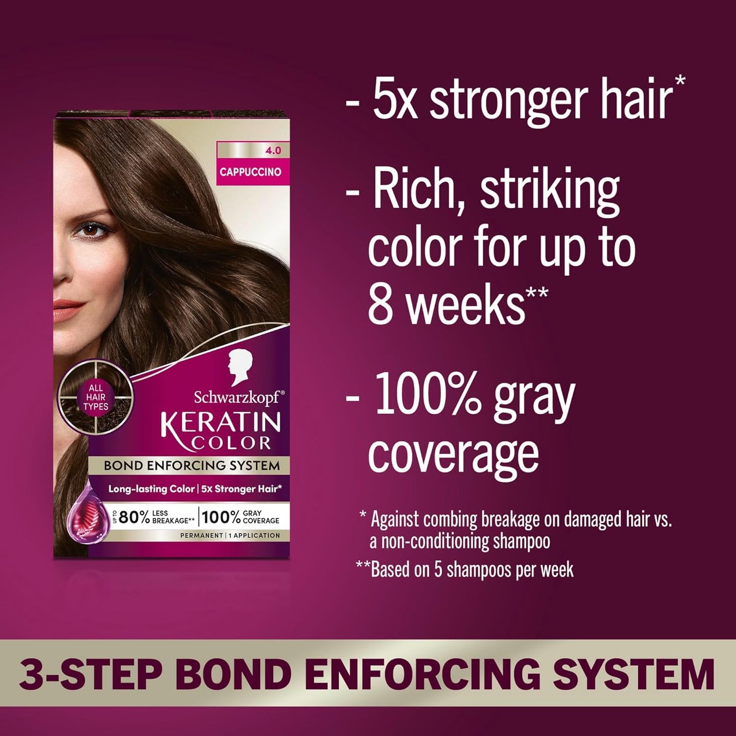 Schwarzkopf Keratin Permanent Hair Dye Cream, 4.0 Cappuccino, Professional Quality Color for Up to 100% Gray Coverage, Bond Enforcing System