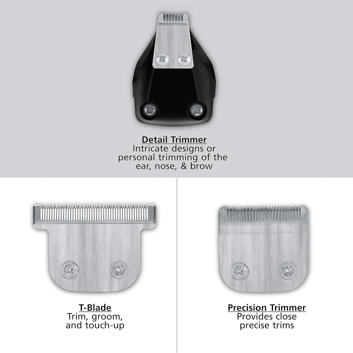 Wahl PowerPro Corded Detailer Trimmer Kit for Mens Grooming – for Beard, Mustache, Stubble, Ear, Nose, & Body Grooming – Model 9686