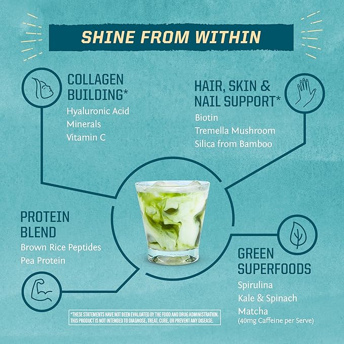 Vegan Collagen Protein Powder for Women | Plant Based Collagen Powder with Vegan Hair Skin and Nails Vitamins | Non-GMO No Added Sugar Soy Dairy & Gluten Free (Coconut Matcha, 20 Servings)